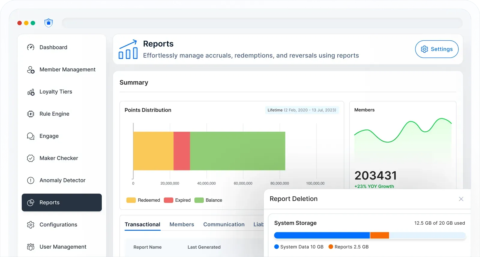 Dashboard-Monitor and measure